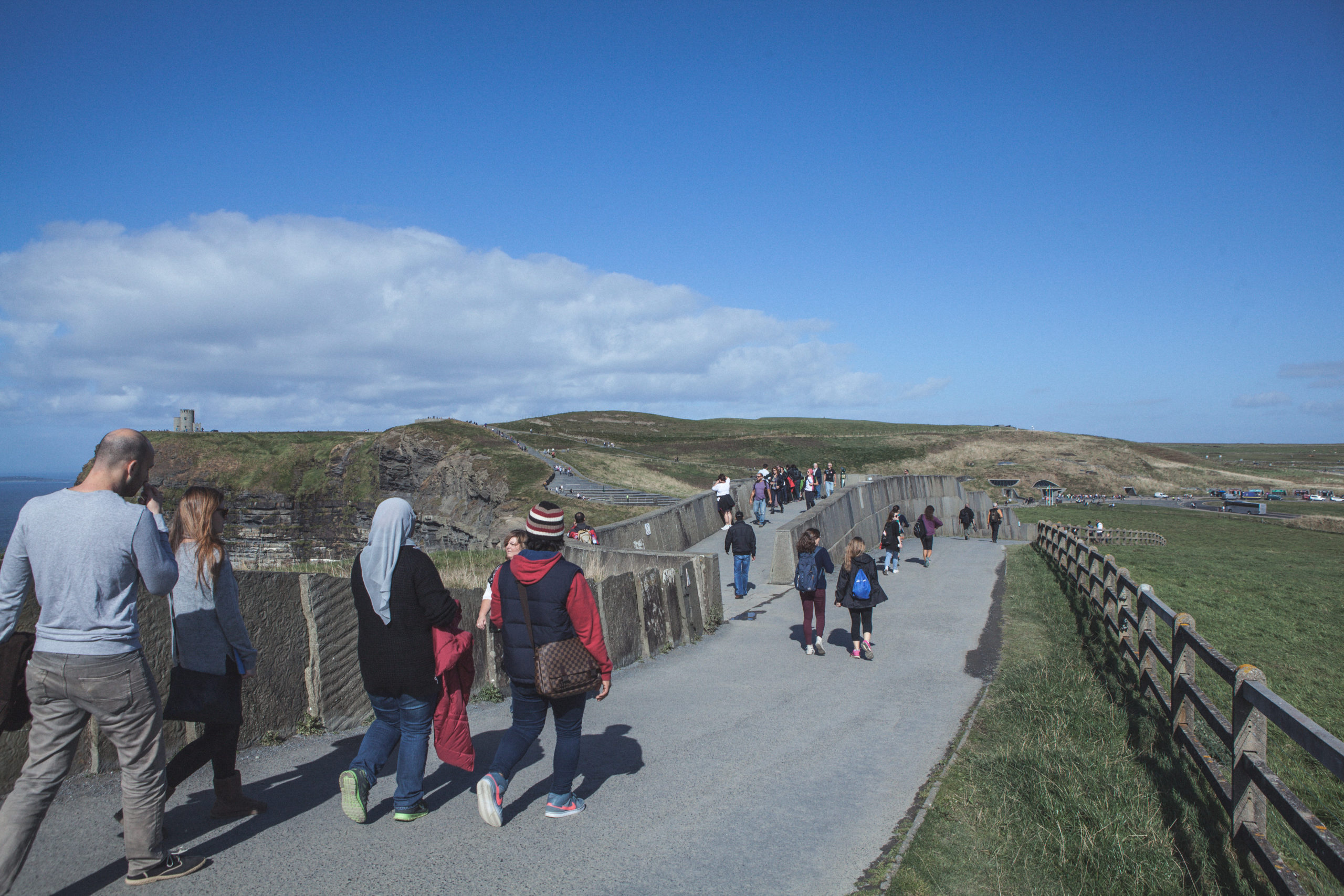 Visitor Numbers at Cliffs of Moher 2018